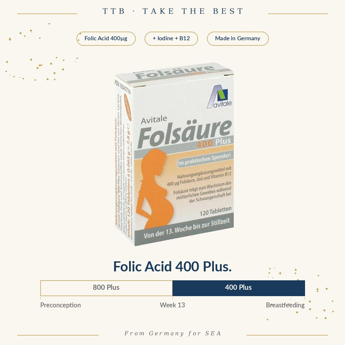 Folic 400 + Iodine & B12 | Avitale