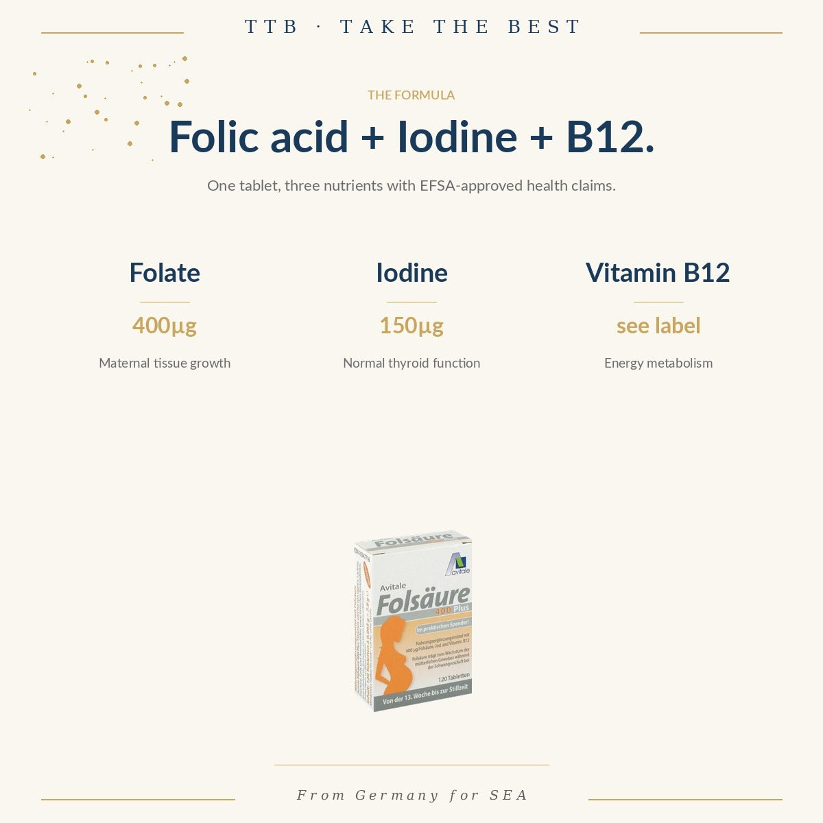 Folic 400 + Iodine & B12 | Avitale
