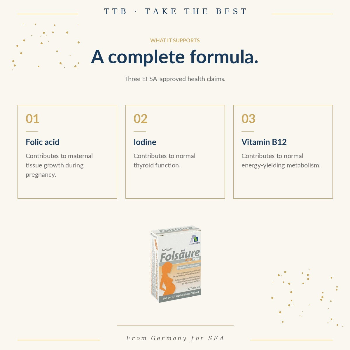Folic 400 + Iodine & B12 | Avitale
