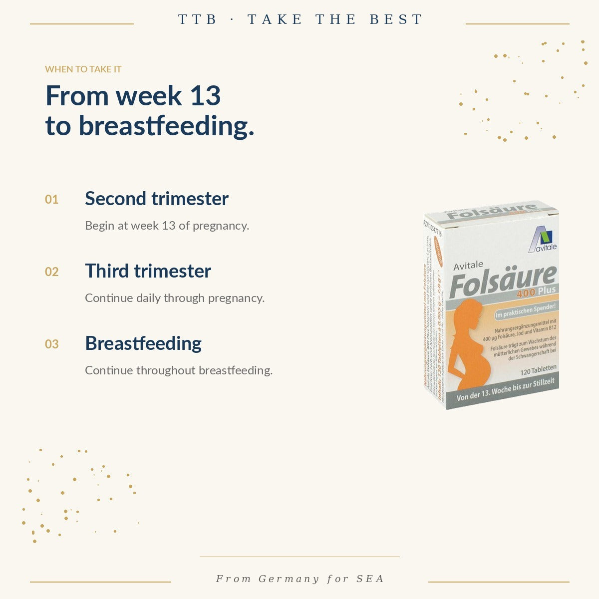 Folic 400 + Iodine & B12 | Avitale