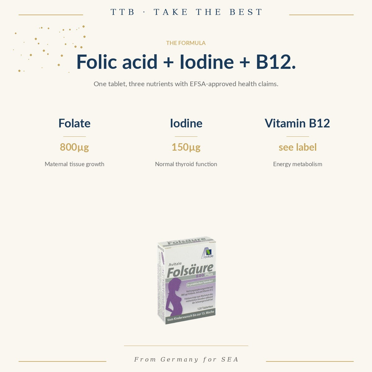 Folic Acid 800mcg with Iodine & Vitamin B12 – 120 Mini Tablets | Avitale