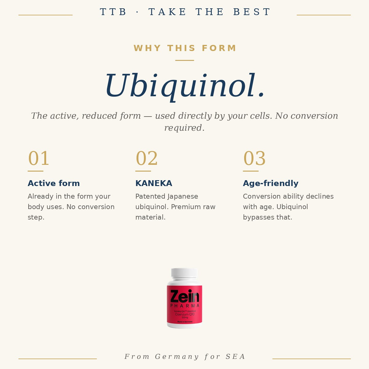 CoQ10 Ubiquinol 50mg | ZeinPharma