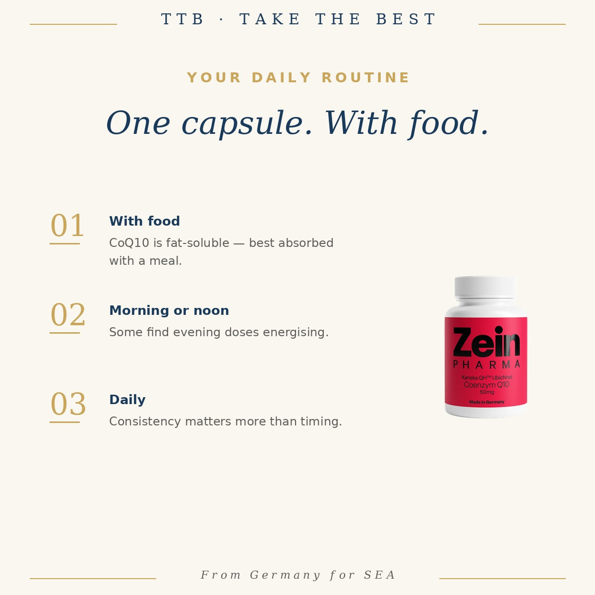 CoQ10 Ubiquinol 50mg | ZeinPharma