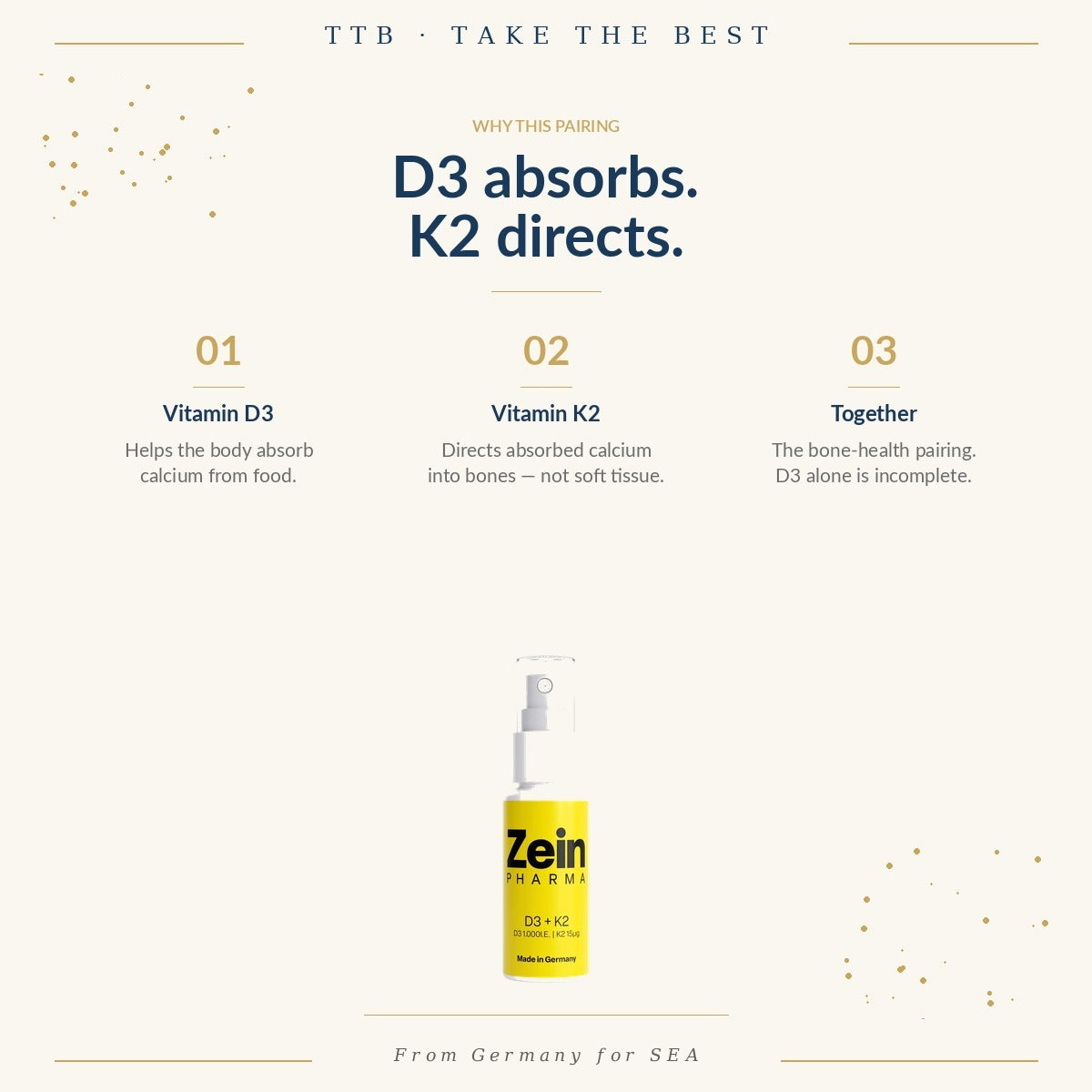 Vitamin D3 + K2 Spray 1000 IU | ZeinPharma