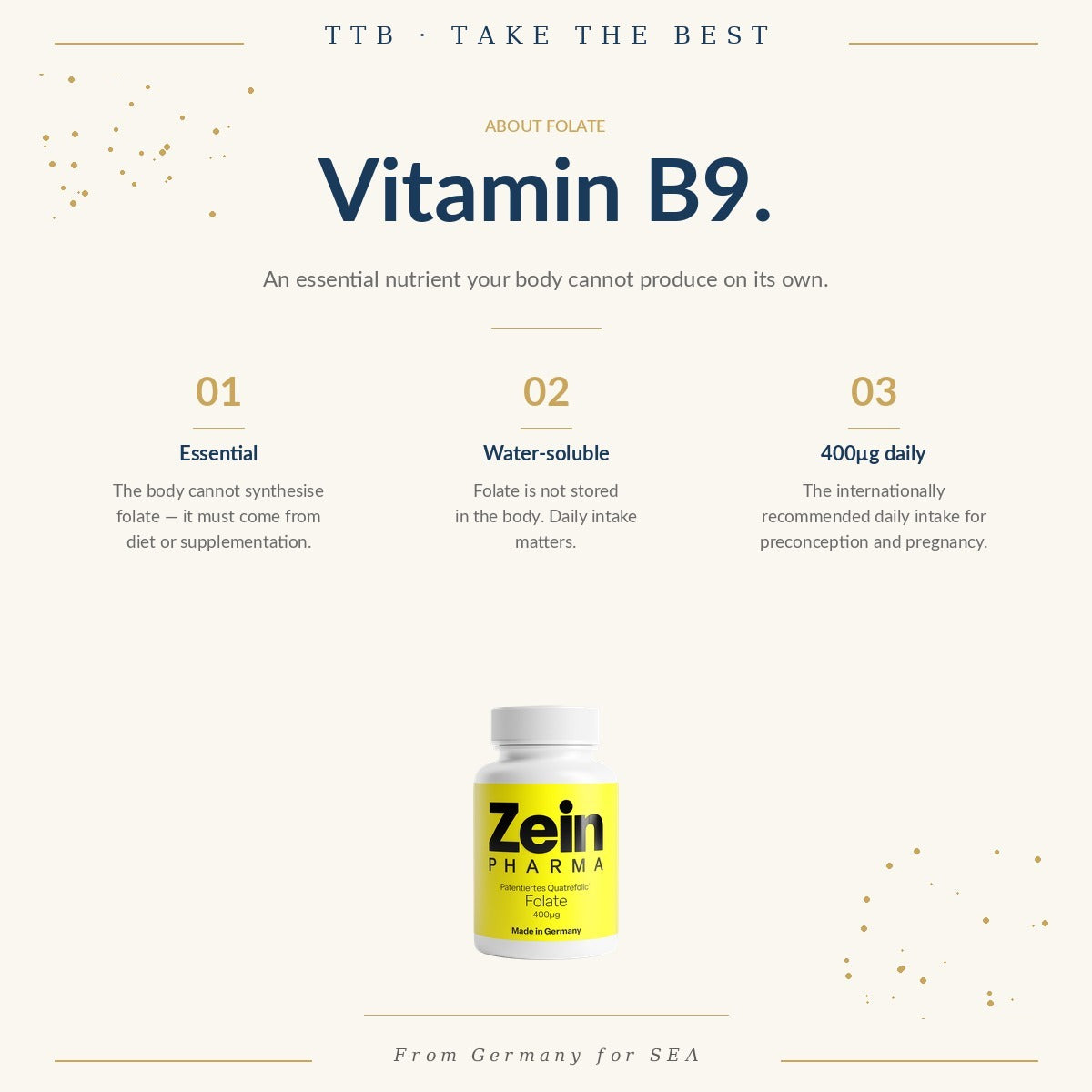 Active Folate (Quatrefolic®) 400µg | ZeinPharma