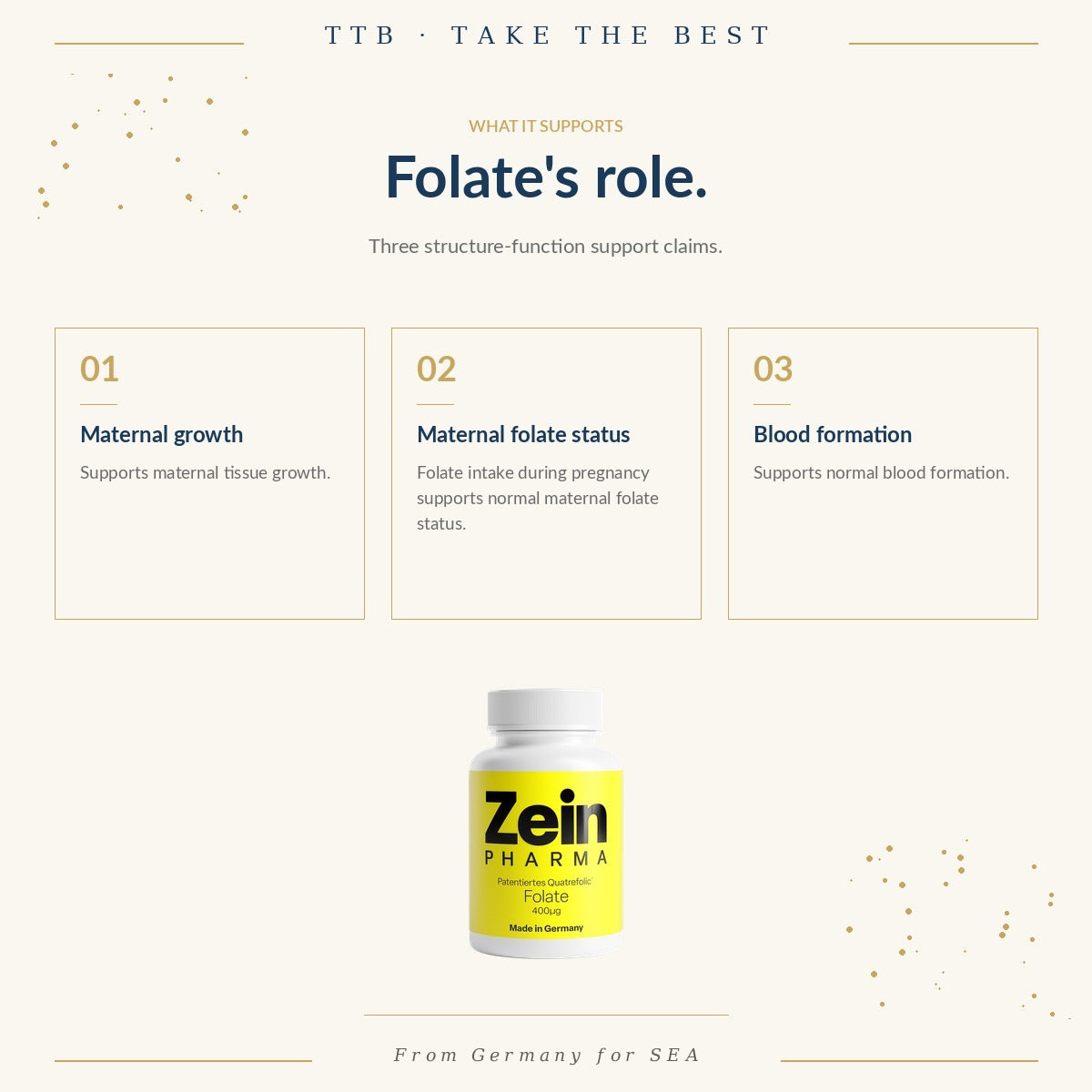 Active Folate (Quatrefolic®) 400µg | ZeinPharma