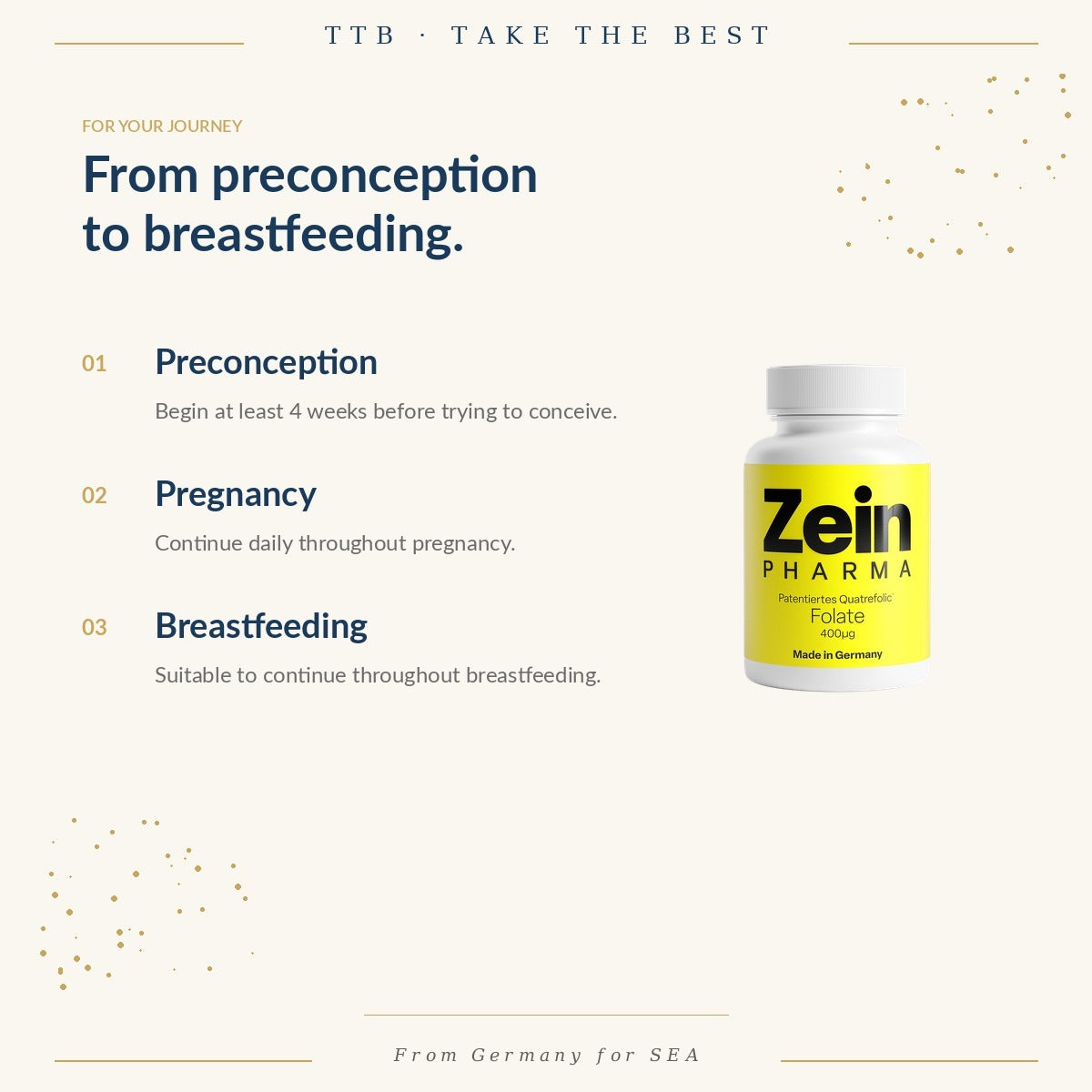 Active Folate (Quatrefolic®) 400µg | ZeinPharma